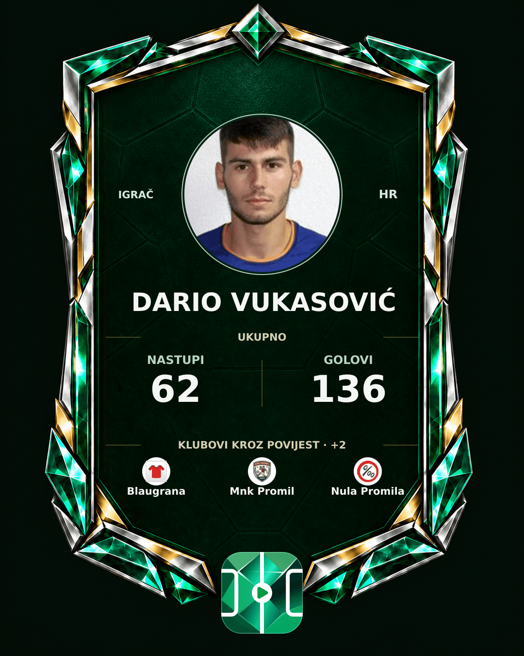 PLAYGRND grafika profila Dario Vukasović