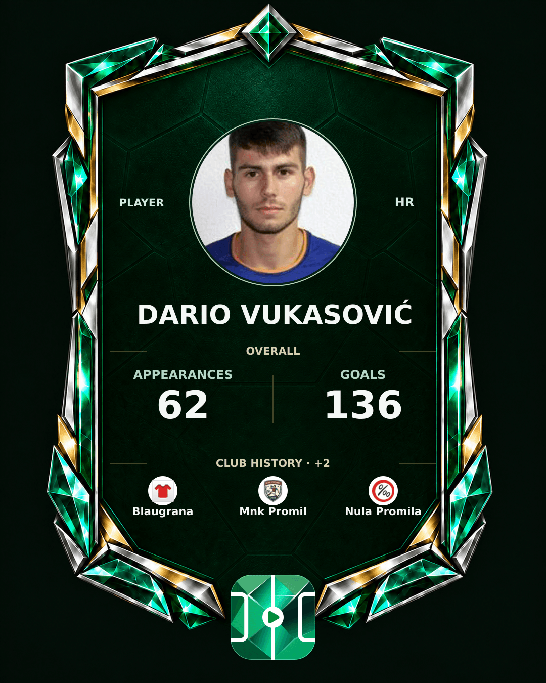 Dario Vukasović's PLAYGRND profile graphic