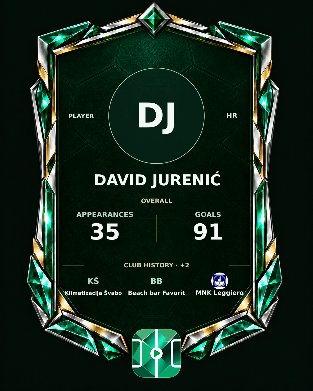 David Jurenić's PLAYGRND profile graphic