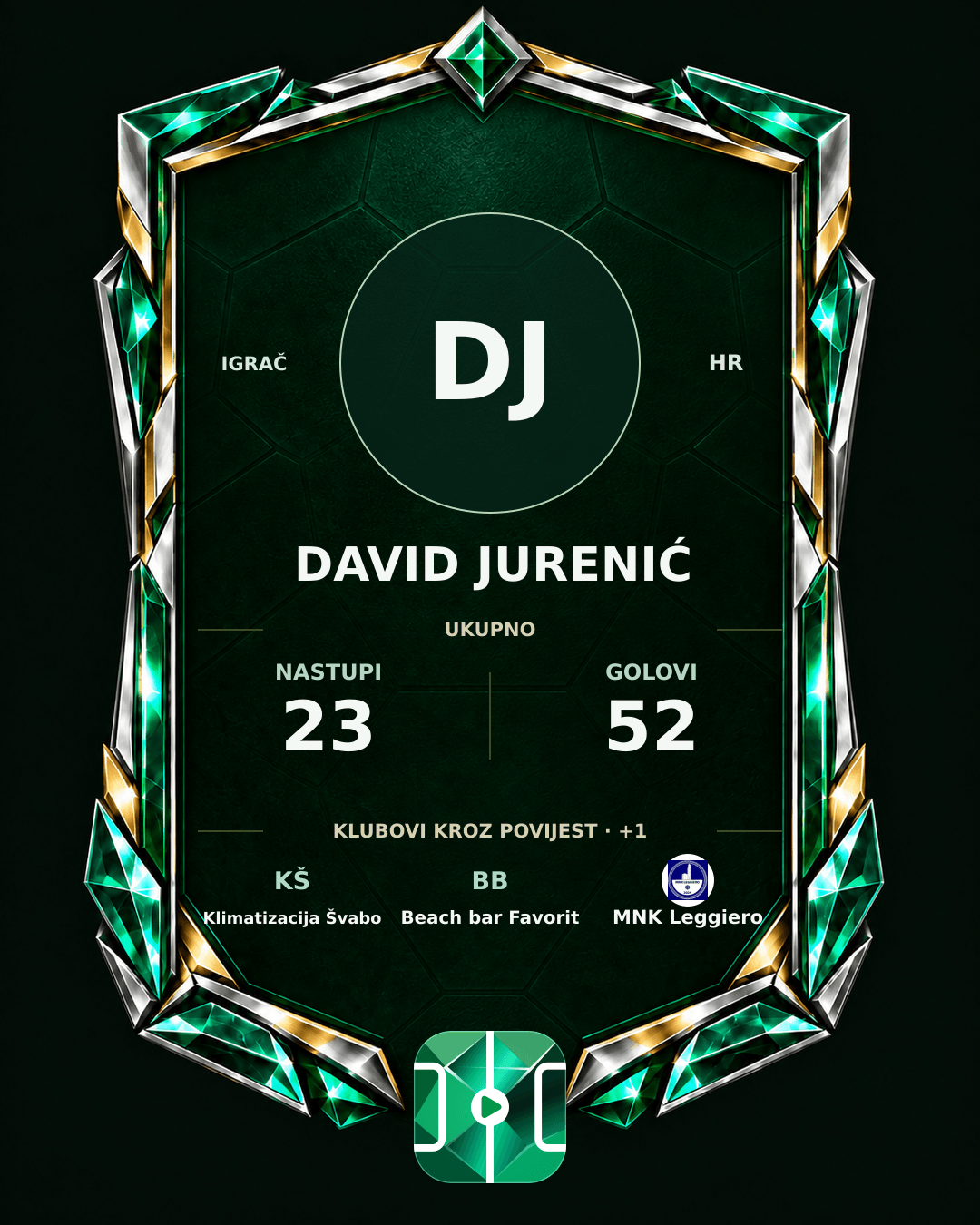 PLAYGRND grafika profila David Jurenić
