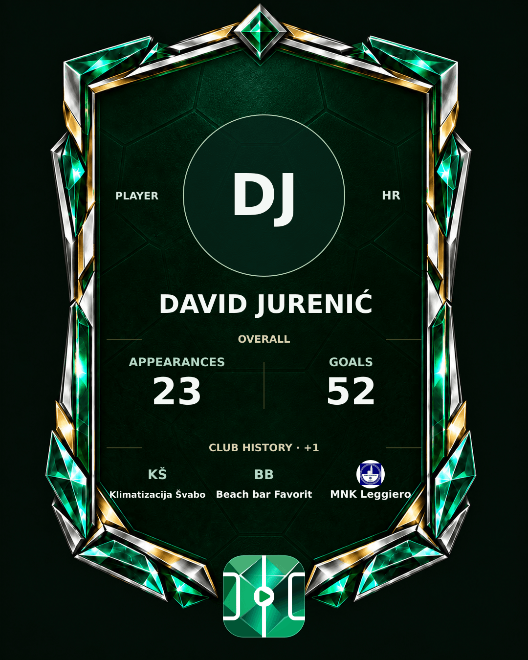 David Jurenić's PLAYGRND profile graphic