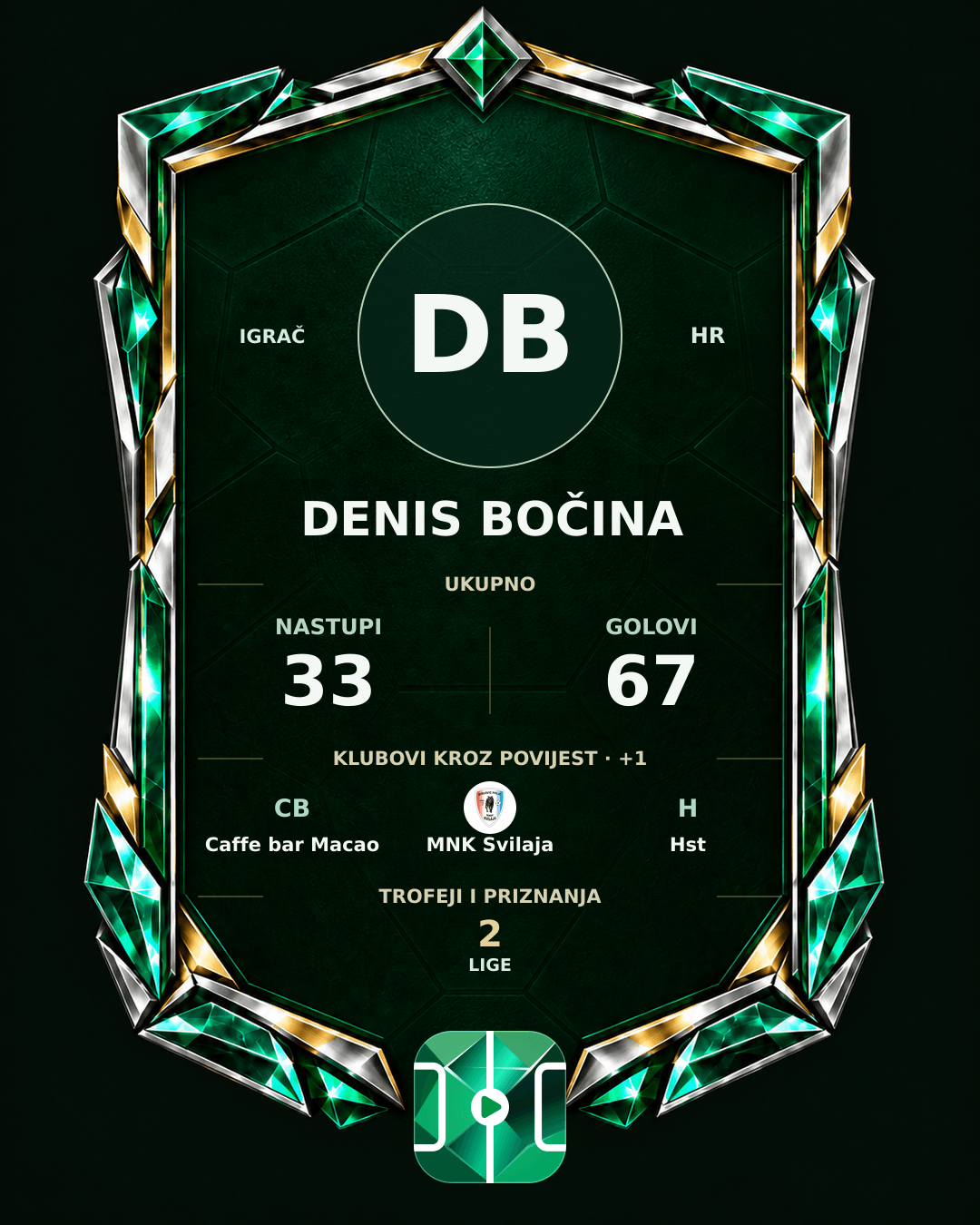 PLAYGRND grafika profila Denis Bočina