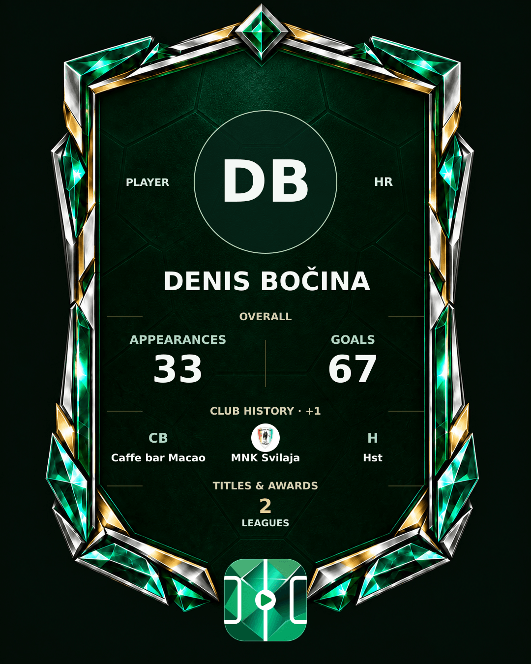 Denis Bočina's PLAYGRND profile graphic