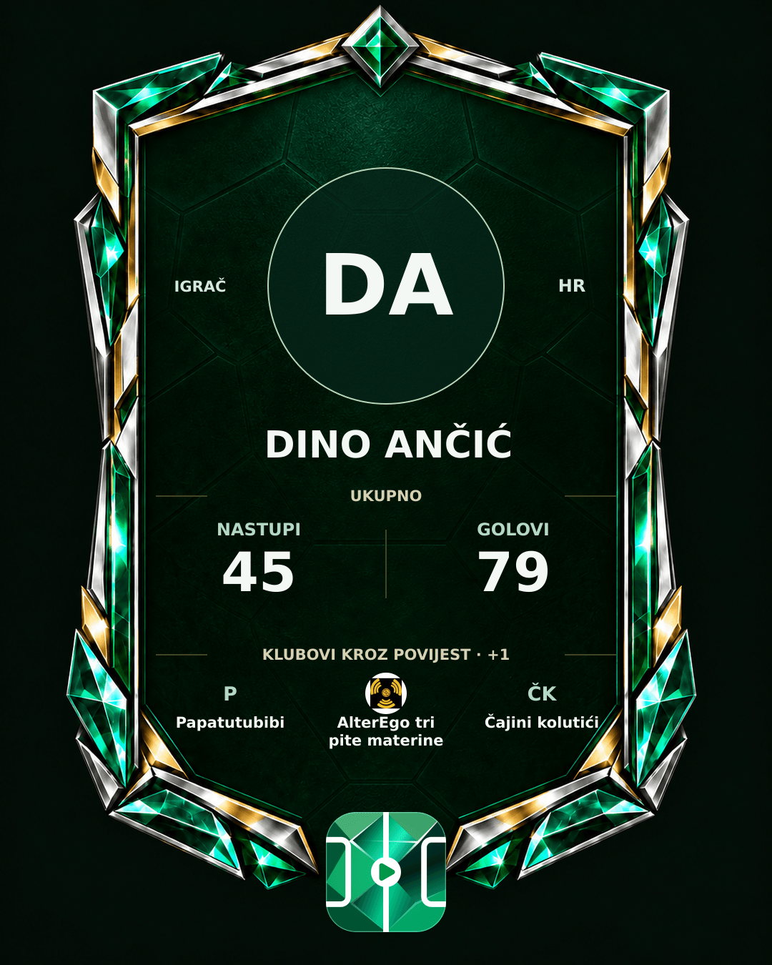 PLAYGRND grafika profila Dino Ančić