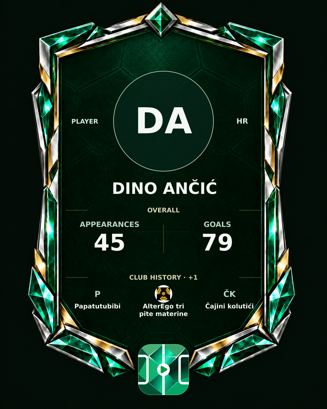 Dino Ančić's PLAYGRND profile graphic