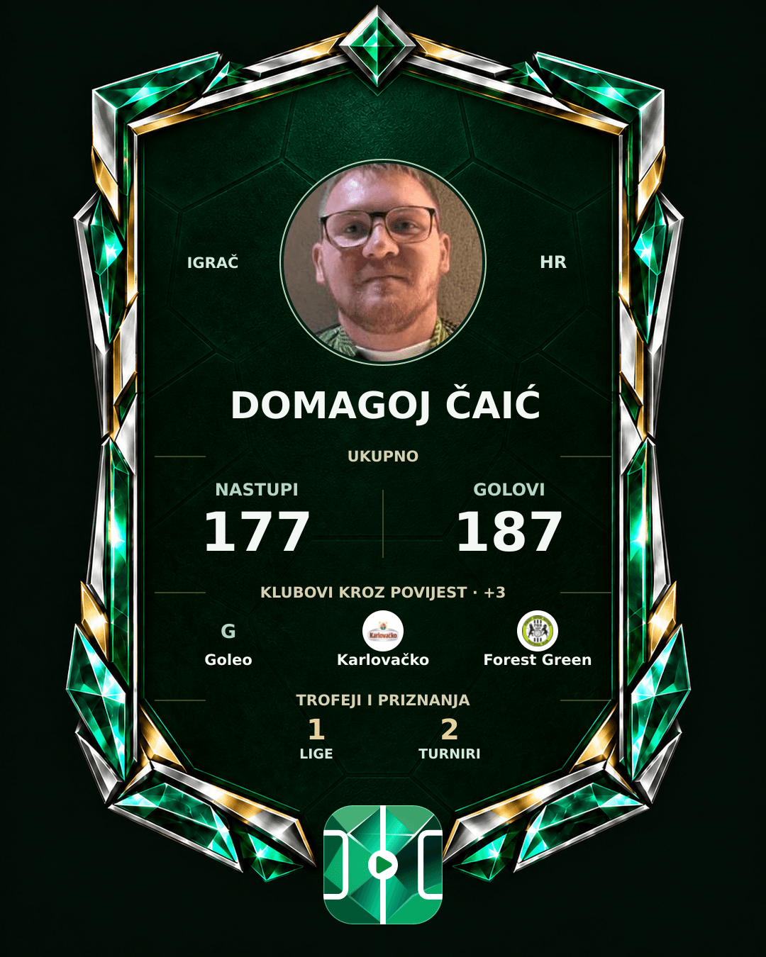 PLAYGRND grafika profila Domagoj Čaić