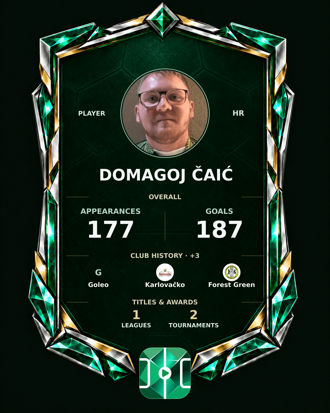 Domagoj Čaić's PLAYGRND profile graphic