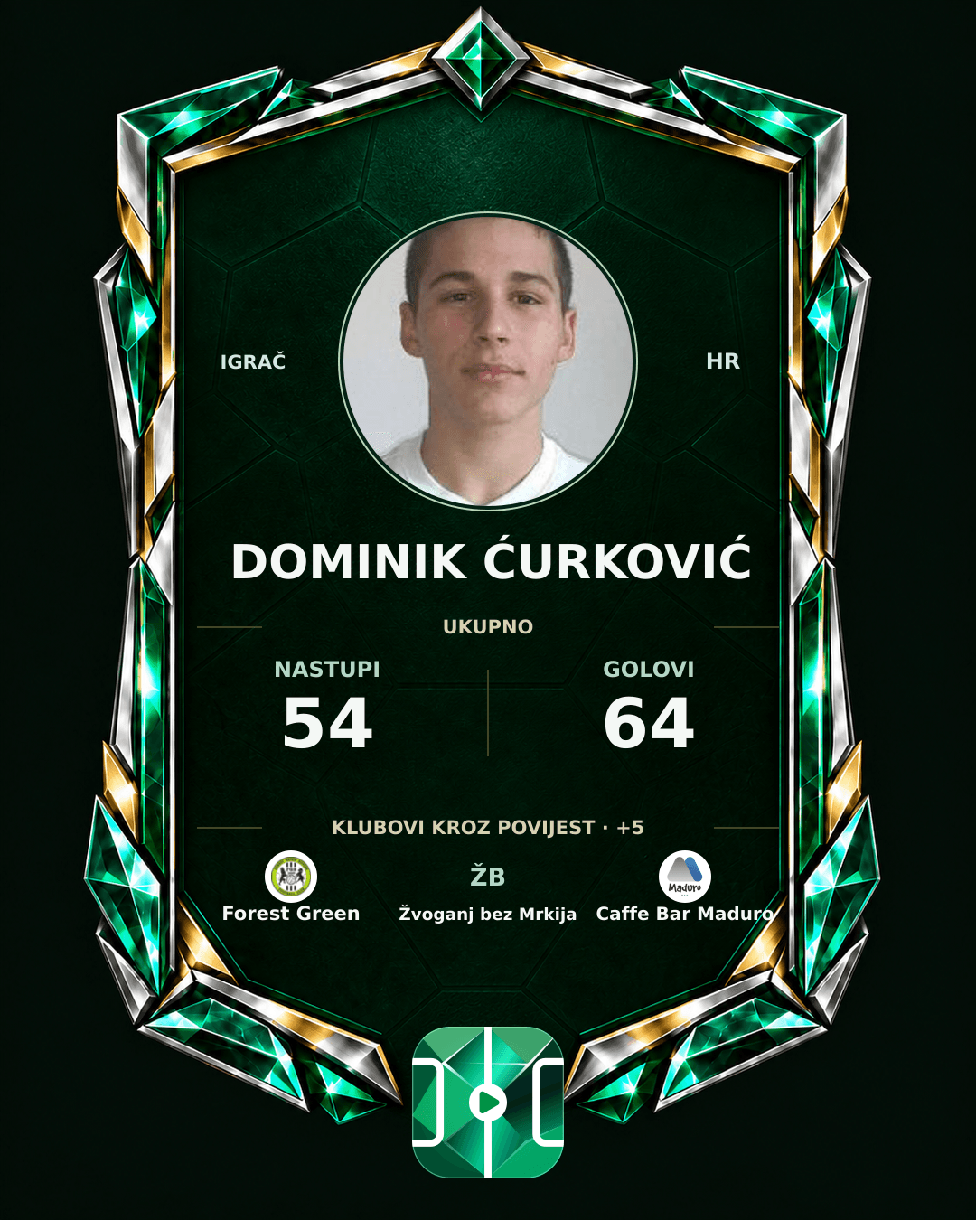 PLAYGRND grafika profila Dominik Ćurković