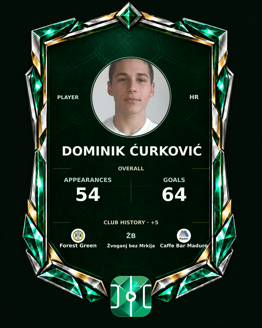 Dominik Ćurković's PLAYGRND profile graphic