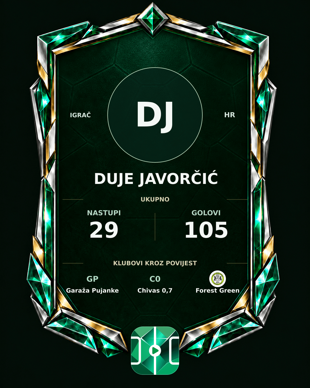 PLAYGRND grafika profila Duje Javorčić
