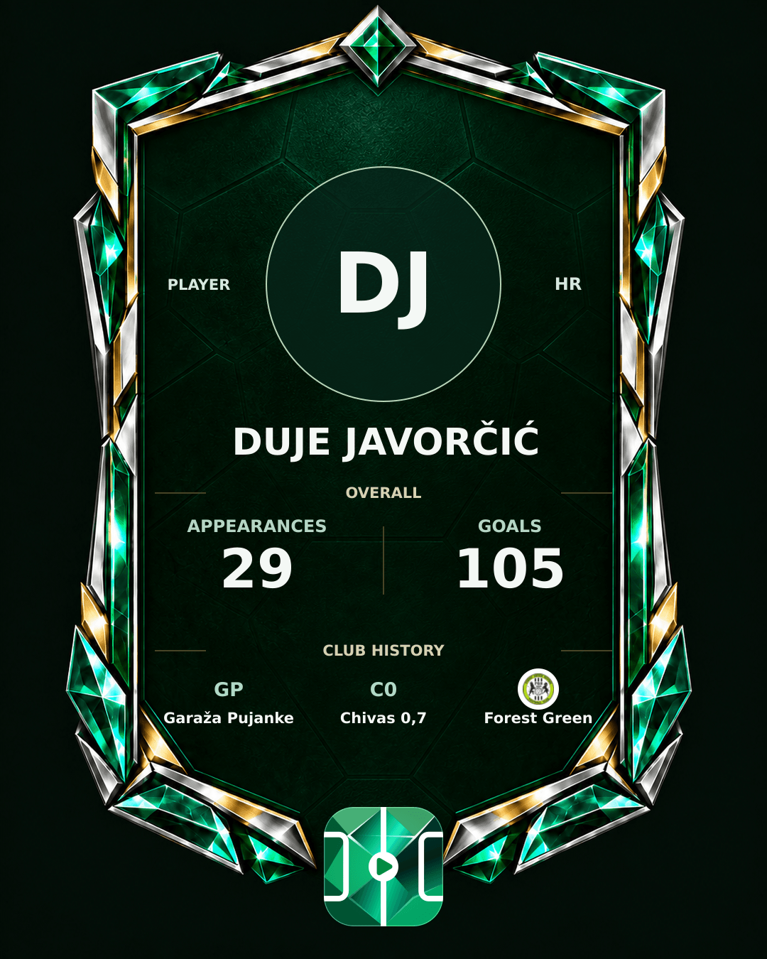 Duje Javorčić's PLAYGRND profile graphic
