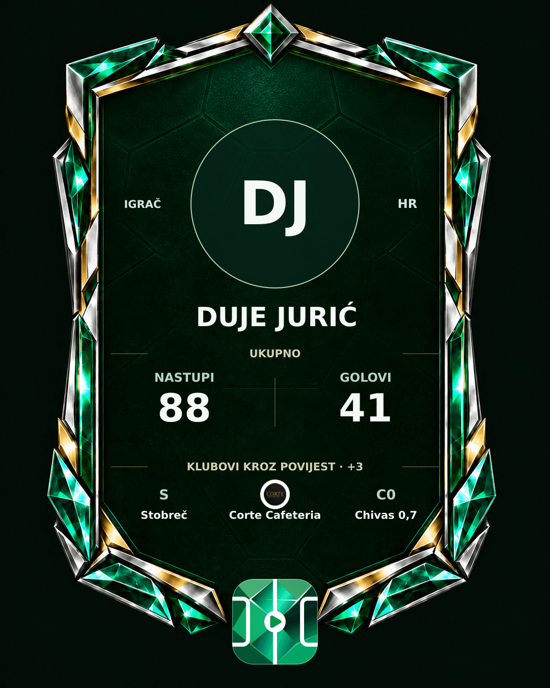 PLAYGRND grafika profila Duje Jurić
