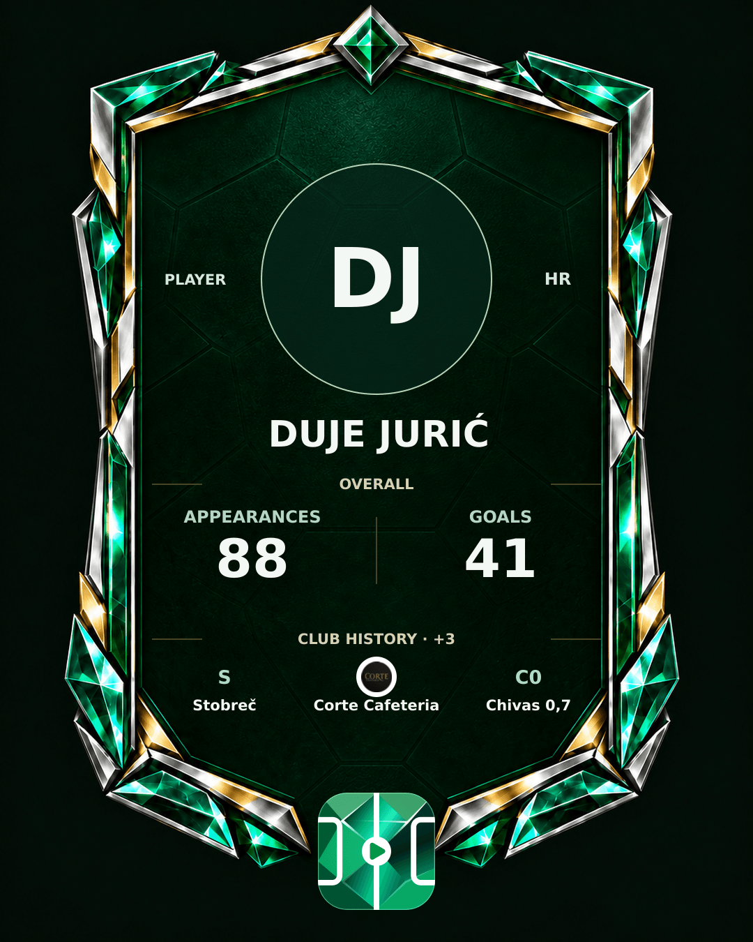 Duje Jurić's PLAYGRND profile graphic