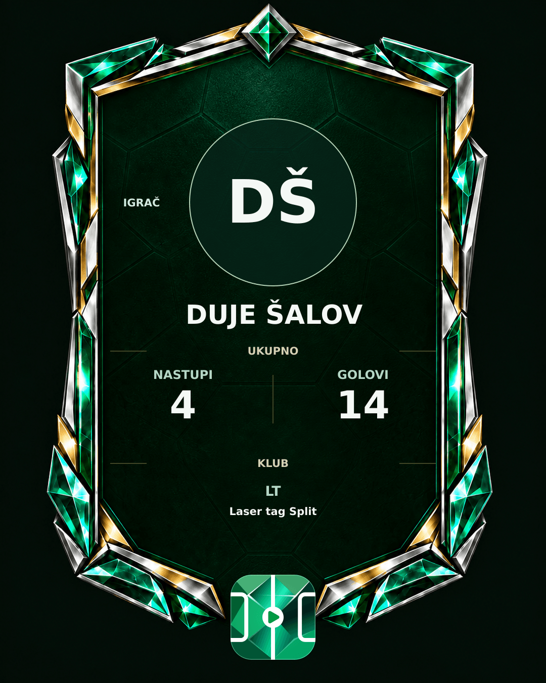 PLAYGRND grafika profila Duje Šalov
