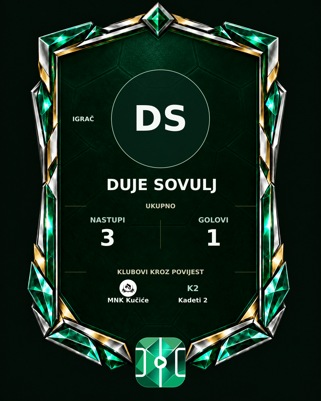 PLAYGRND grafika profila Duje Sovulj