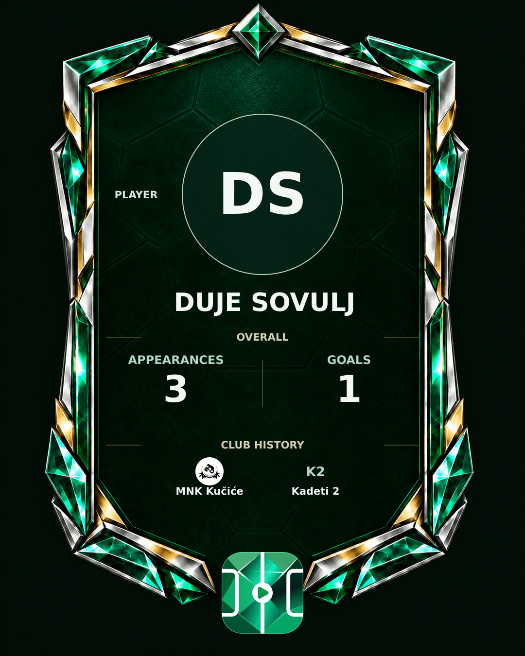 Duje Sovulj's PLAYGRND profile graphic