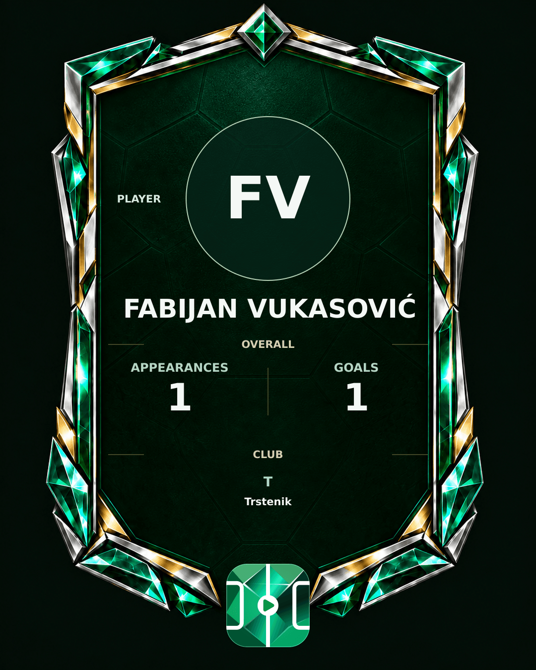 Fabijan Vukasović's PLAYGRND profile graphic