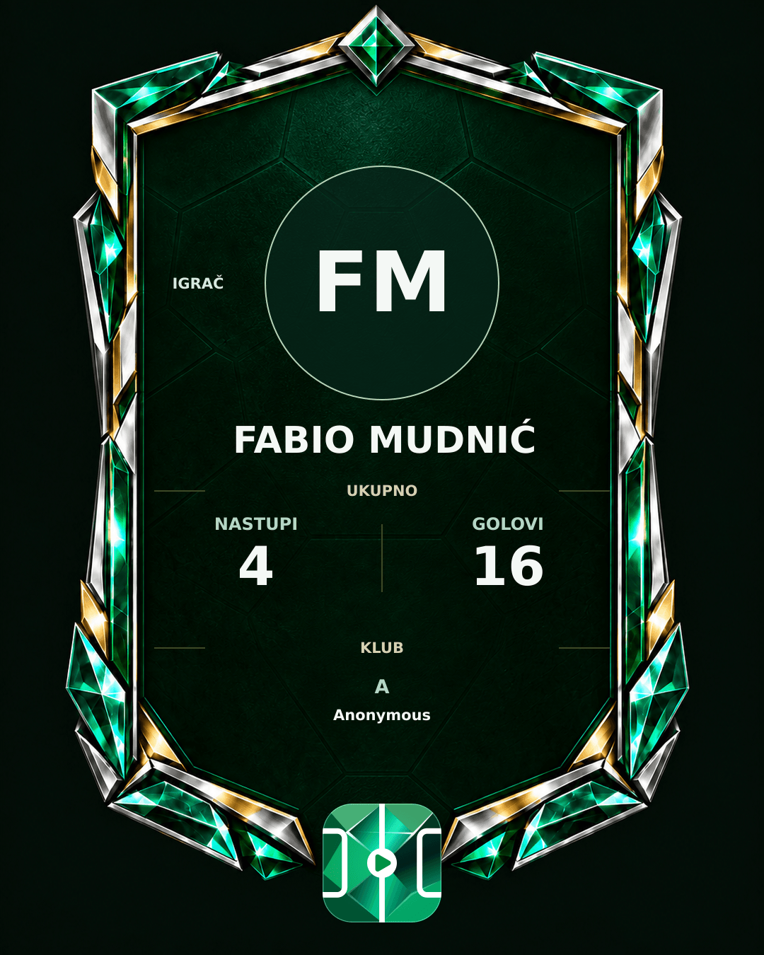 PLAYGRND grafika profila Fabio Mudnić