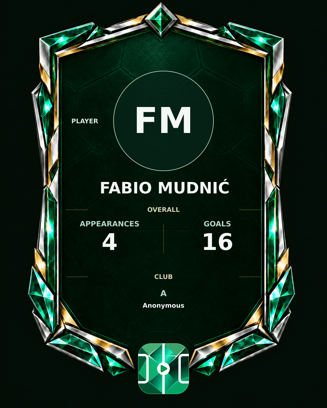 Fabio Mudnić's PLAYGRND profile graphic