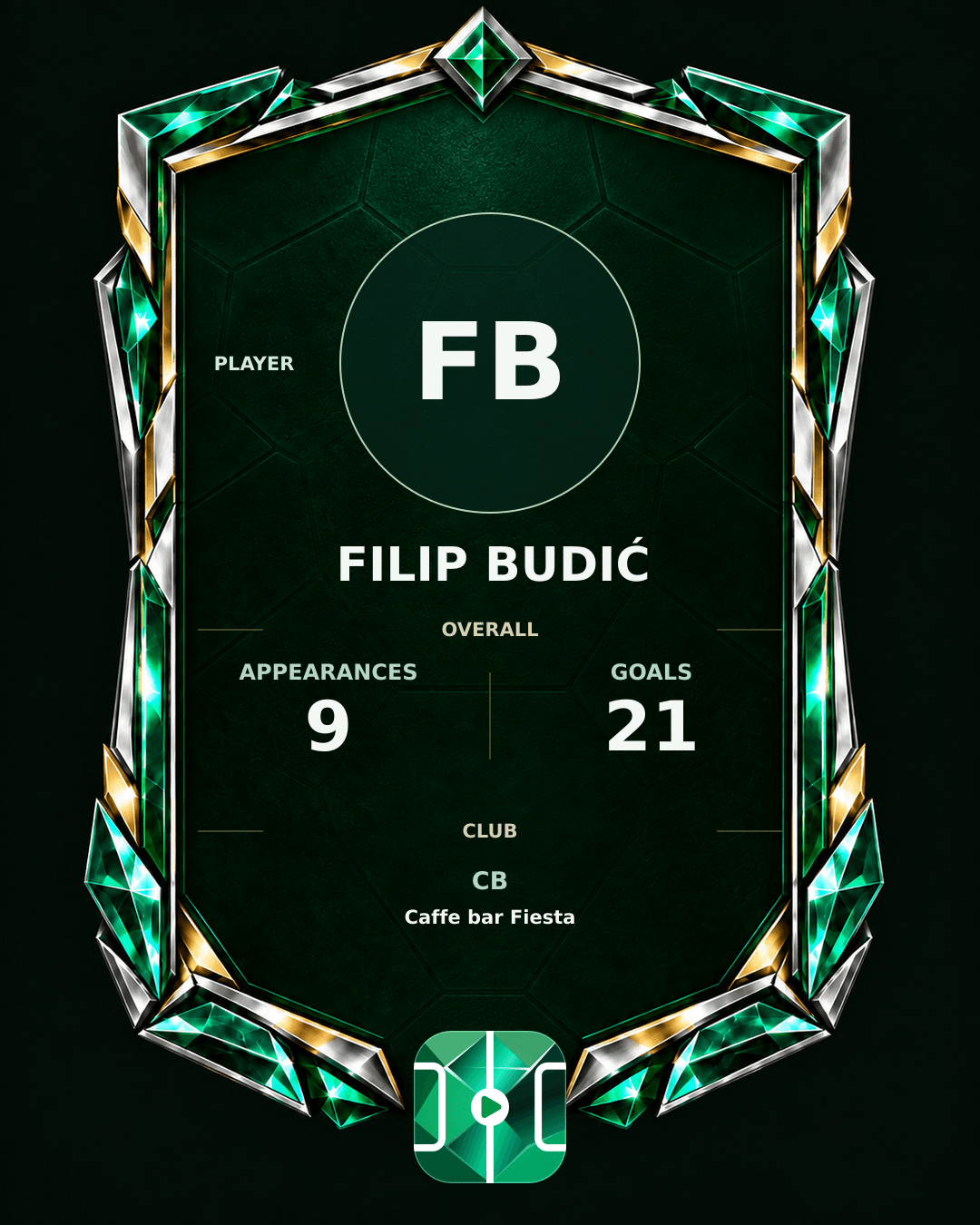Filip Budić's PLAYGRND profile graphic