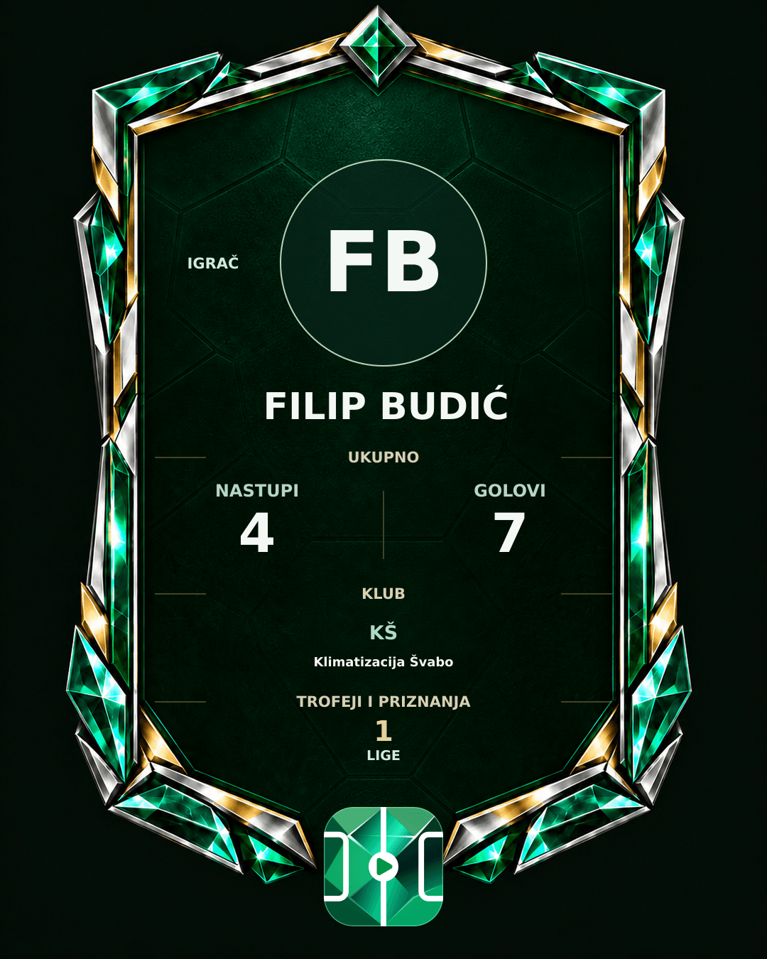 PLAYGRND grafika profila Filip Budić