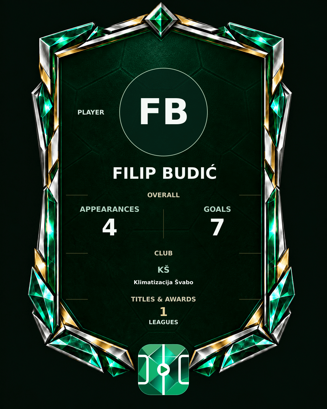 Filip Budić's PLAYGRND profile graphic