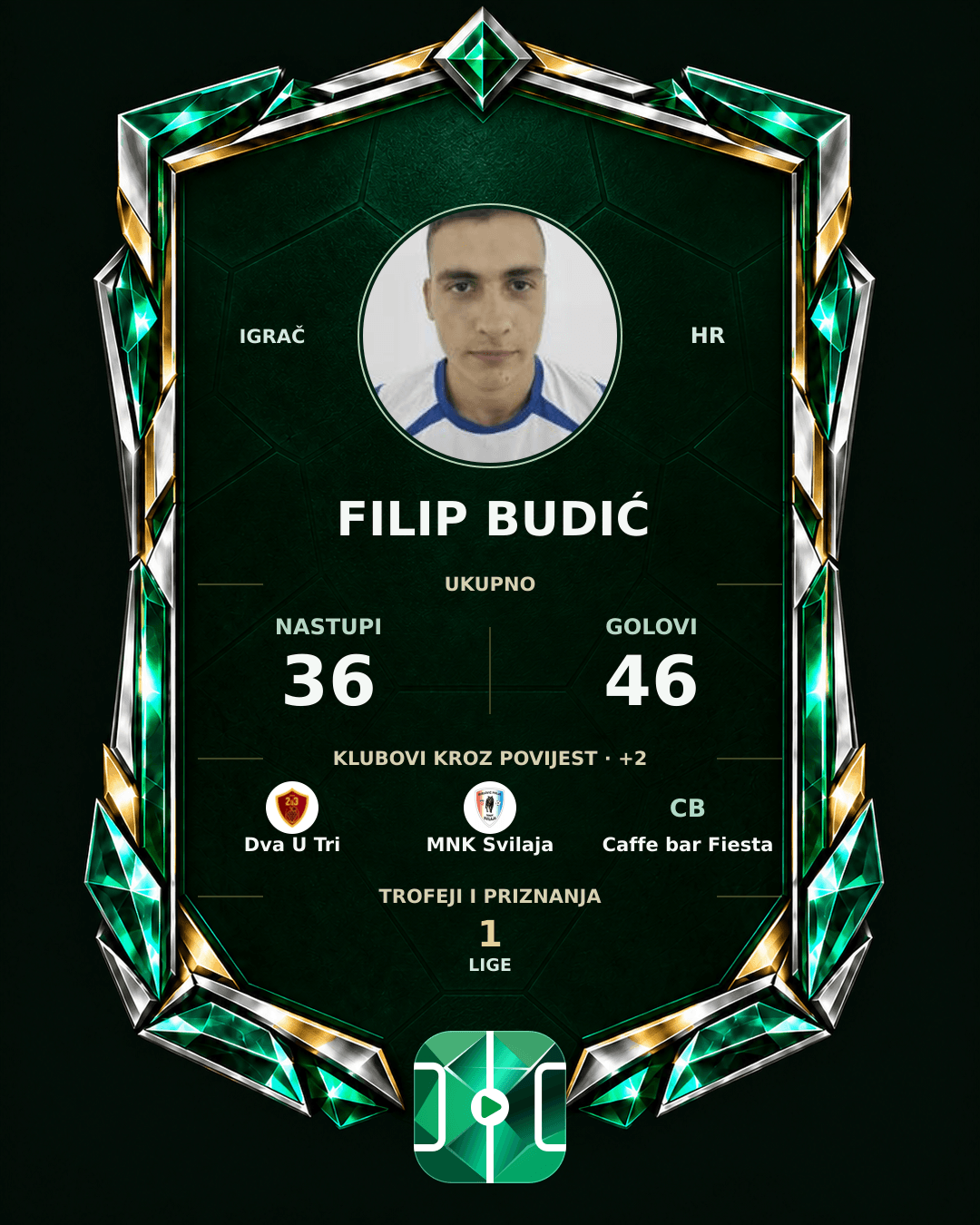 PLAYGRND grafika profila Filip Budić