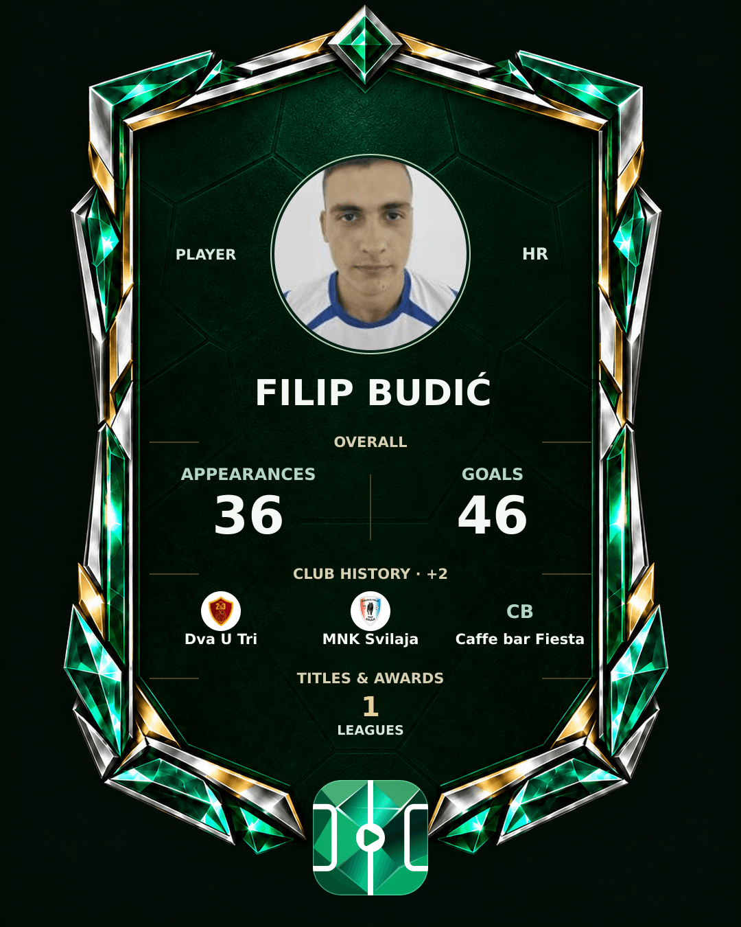 Filip Budić's PLAYGRND profile graphic