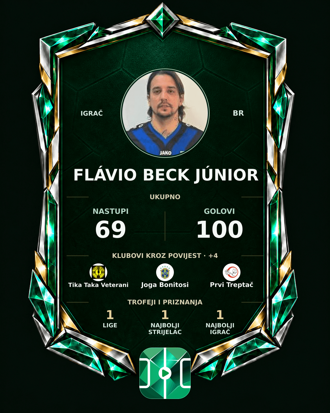 PLAYGRND grafika profila Flavio Beck Junior