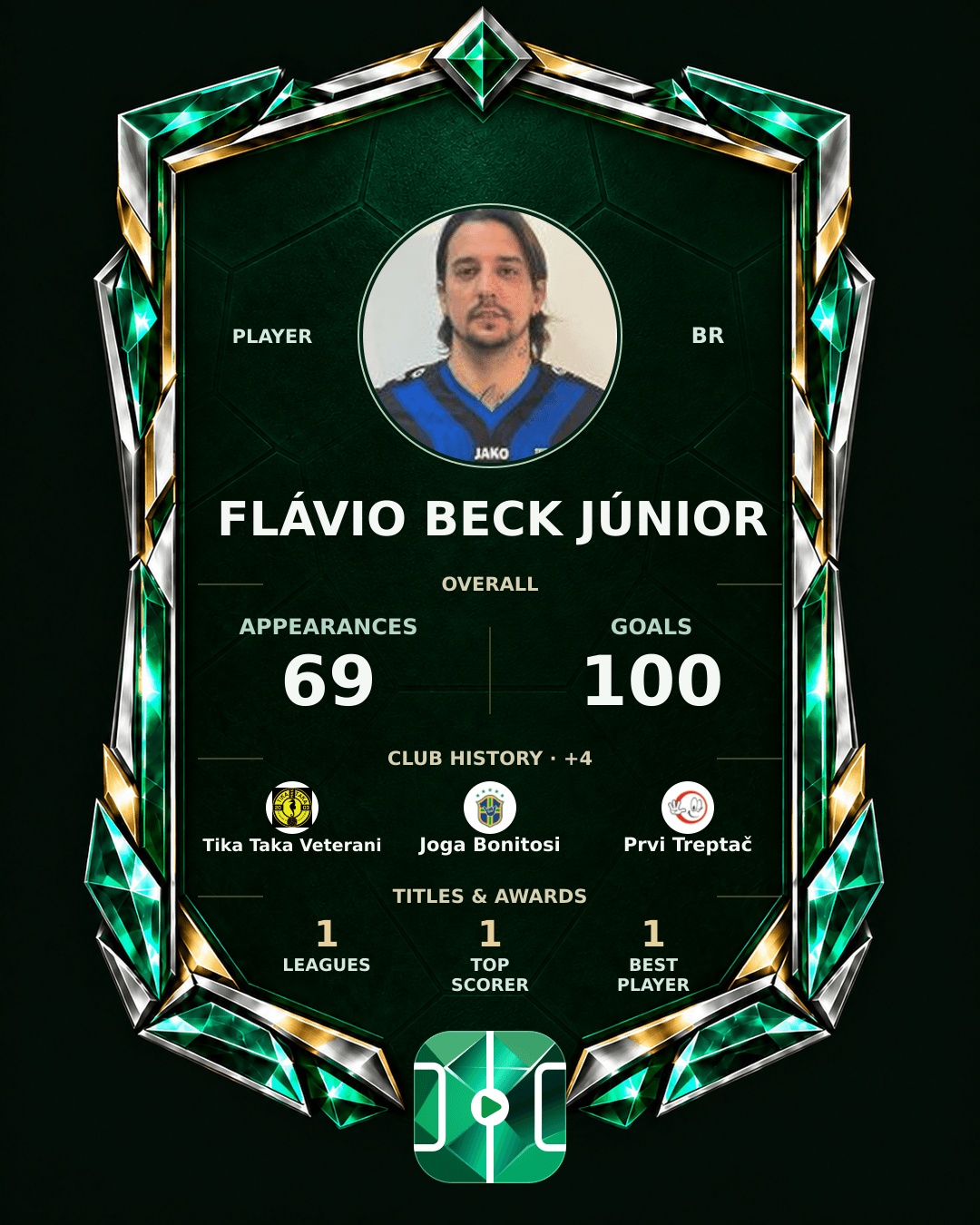 Flávio Beck Júnior's PLAYGRND profile graphic