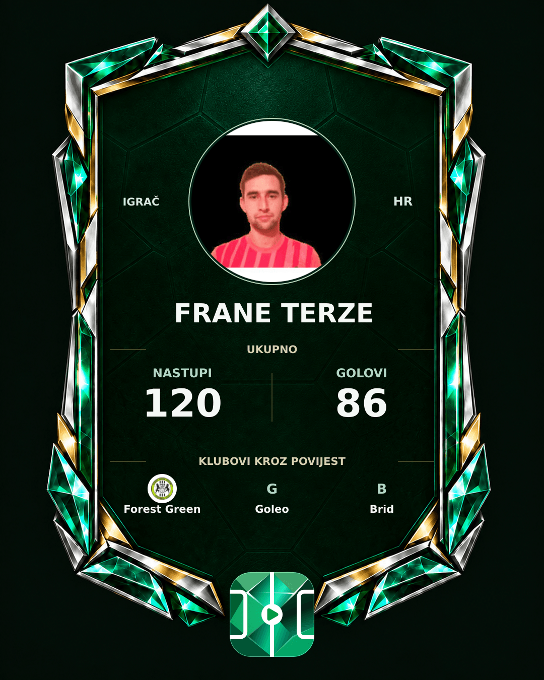 PLAYGRND grafika profila Frane Terze