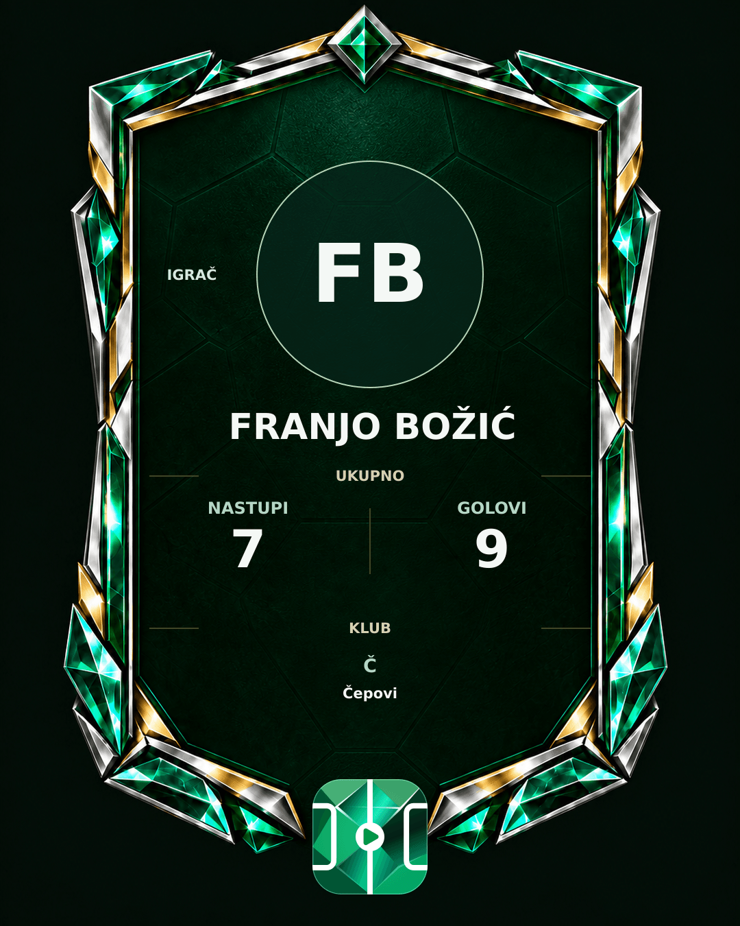 PLAYGRND grafika profila Franjo Božić