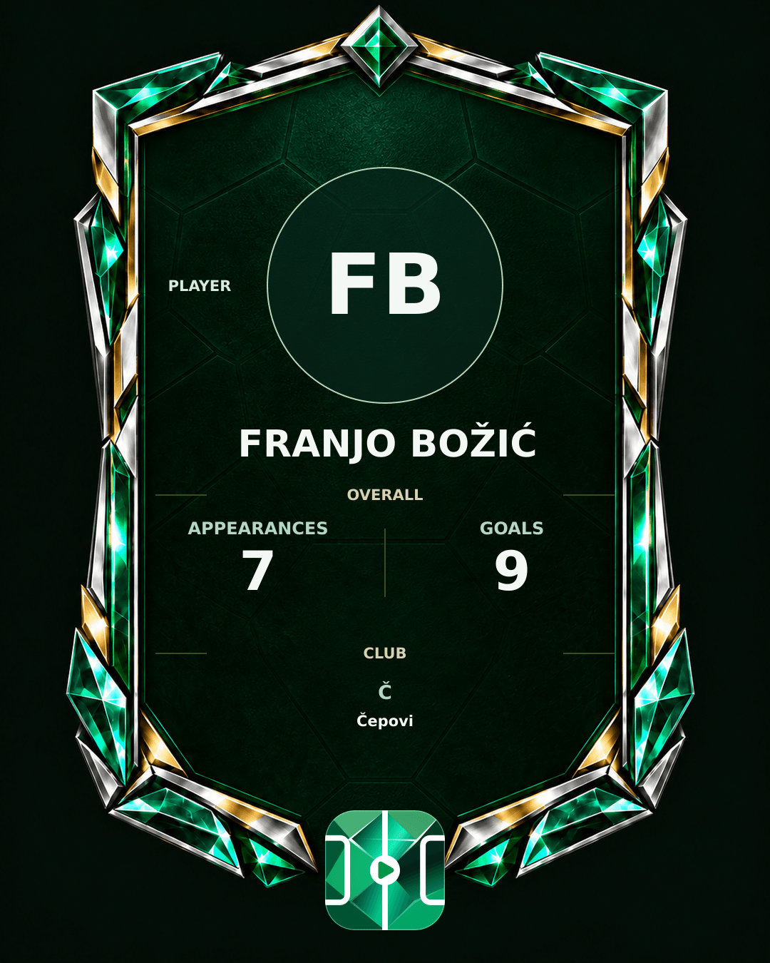 Franjo Božić's PLAYGRND profile graphic