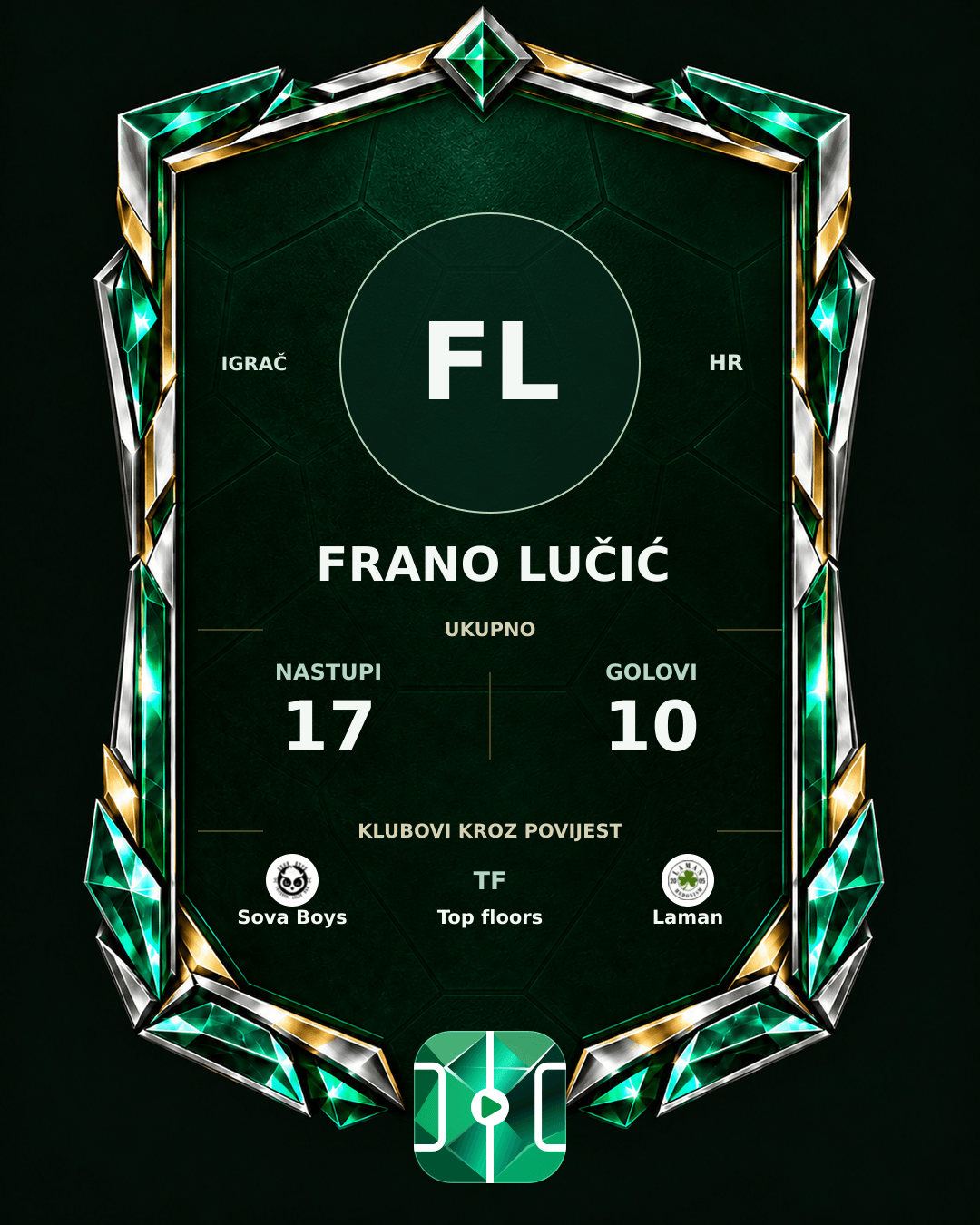 PLAYGRND grafika profila Frano Lučić