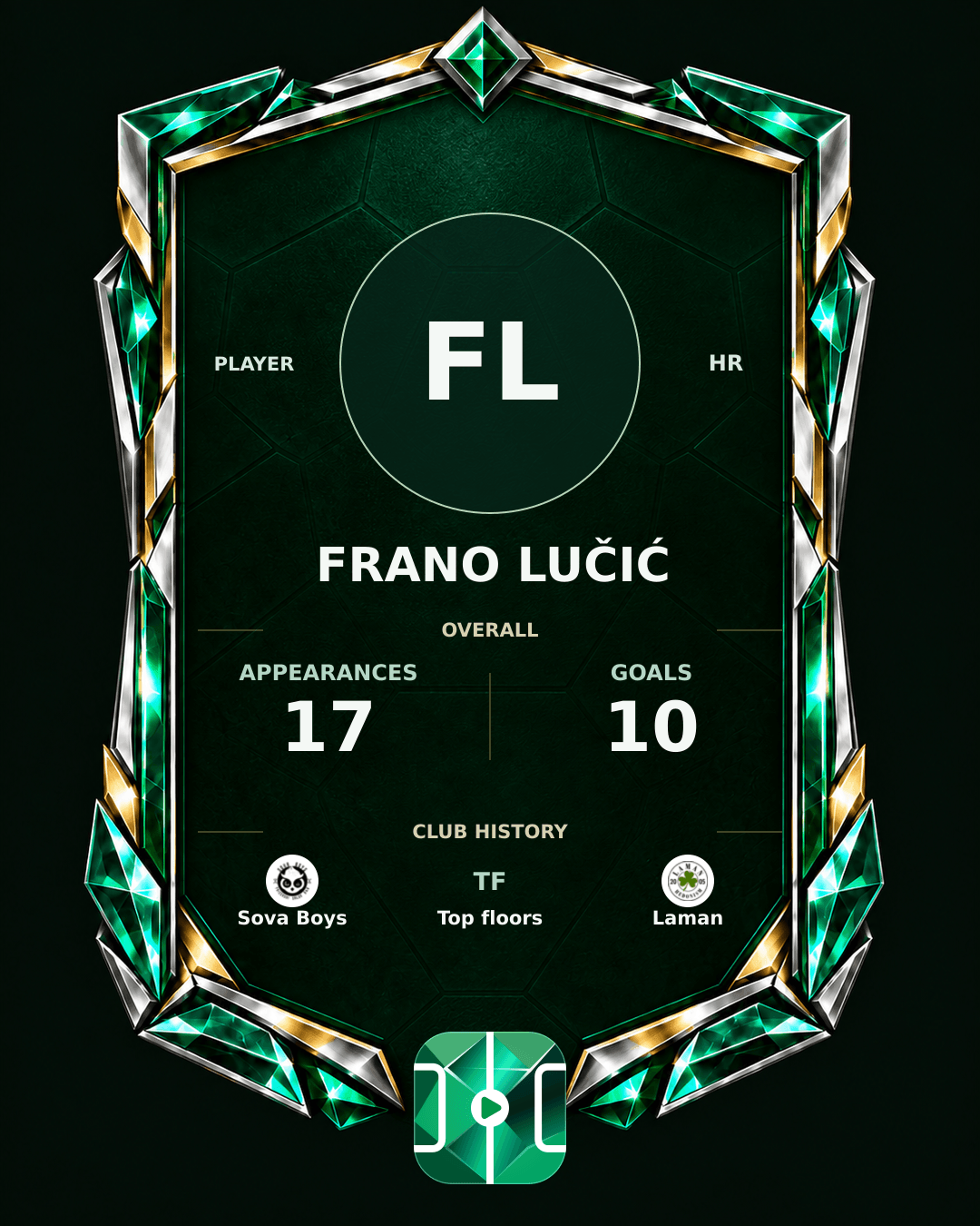 Frano Lučić's PLAYGRND profile graphic