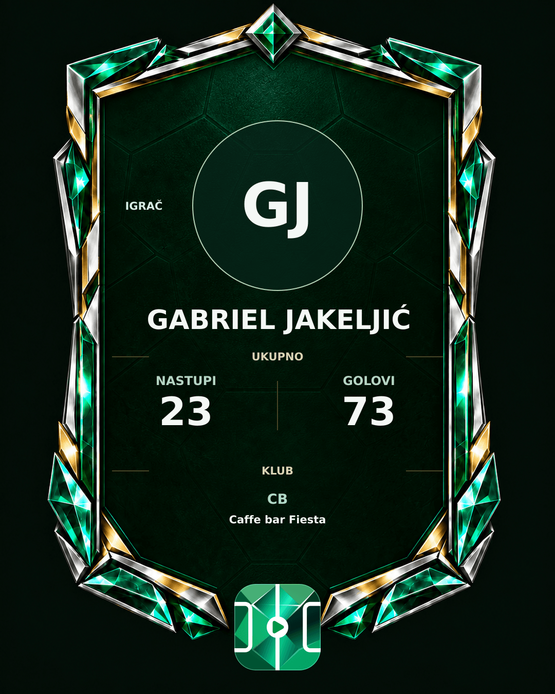 PLAYGRND grafika profila Gabriel Jakeljić