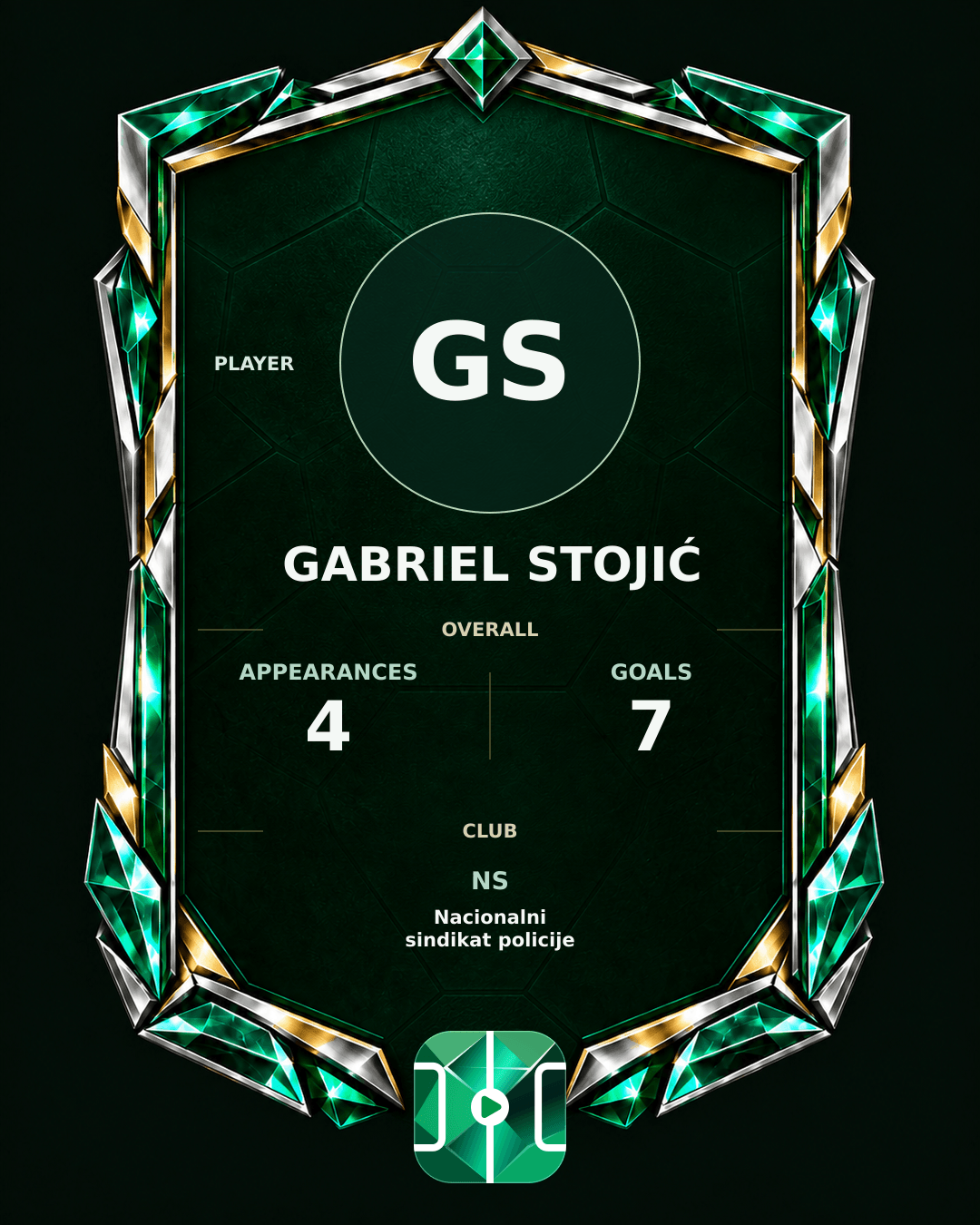 Gabriel Stojić's PLAYGRND profile graphic