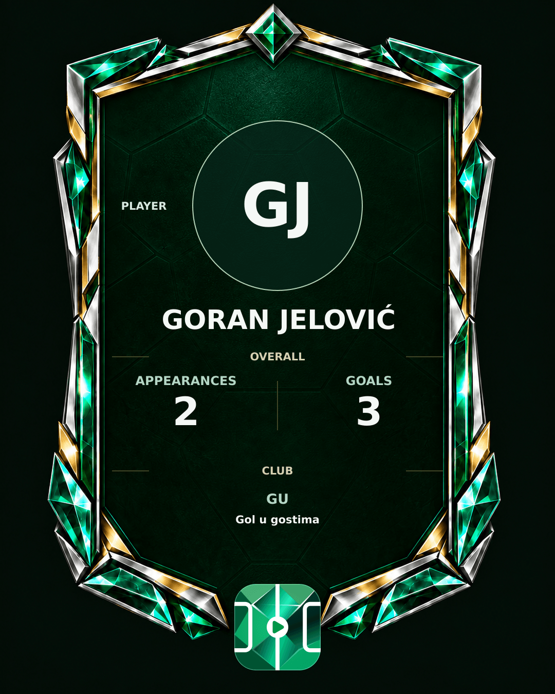 Goran Jelović's PLAYGRND profile graphic