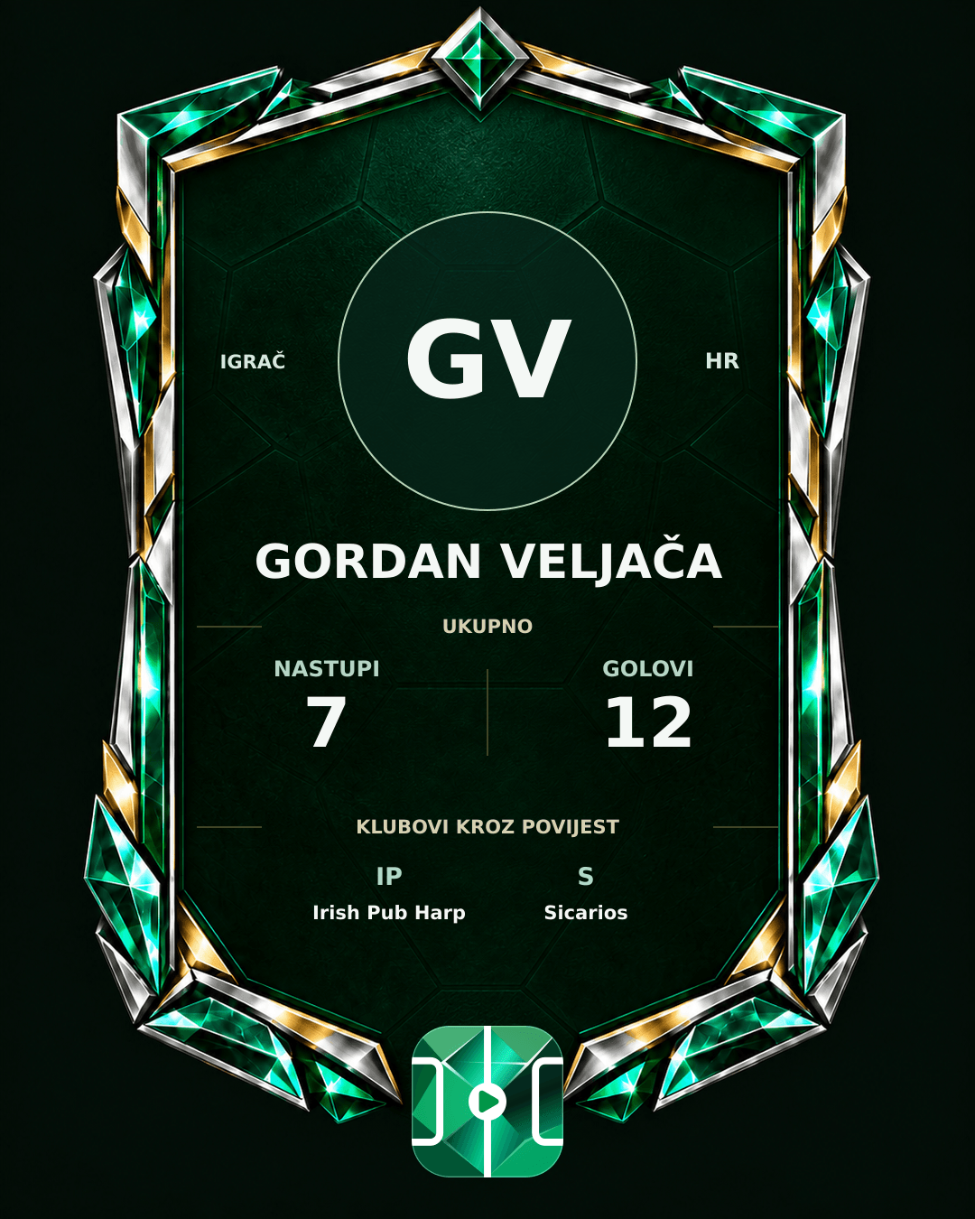 PLAYGRND grafika profila Gordan Veljača