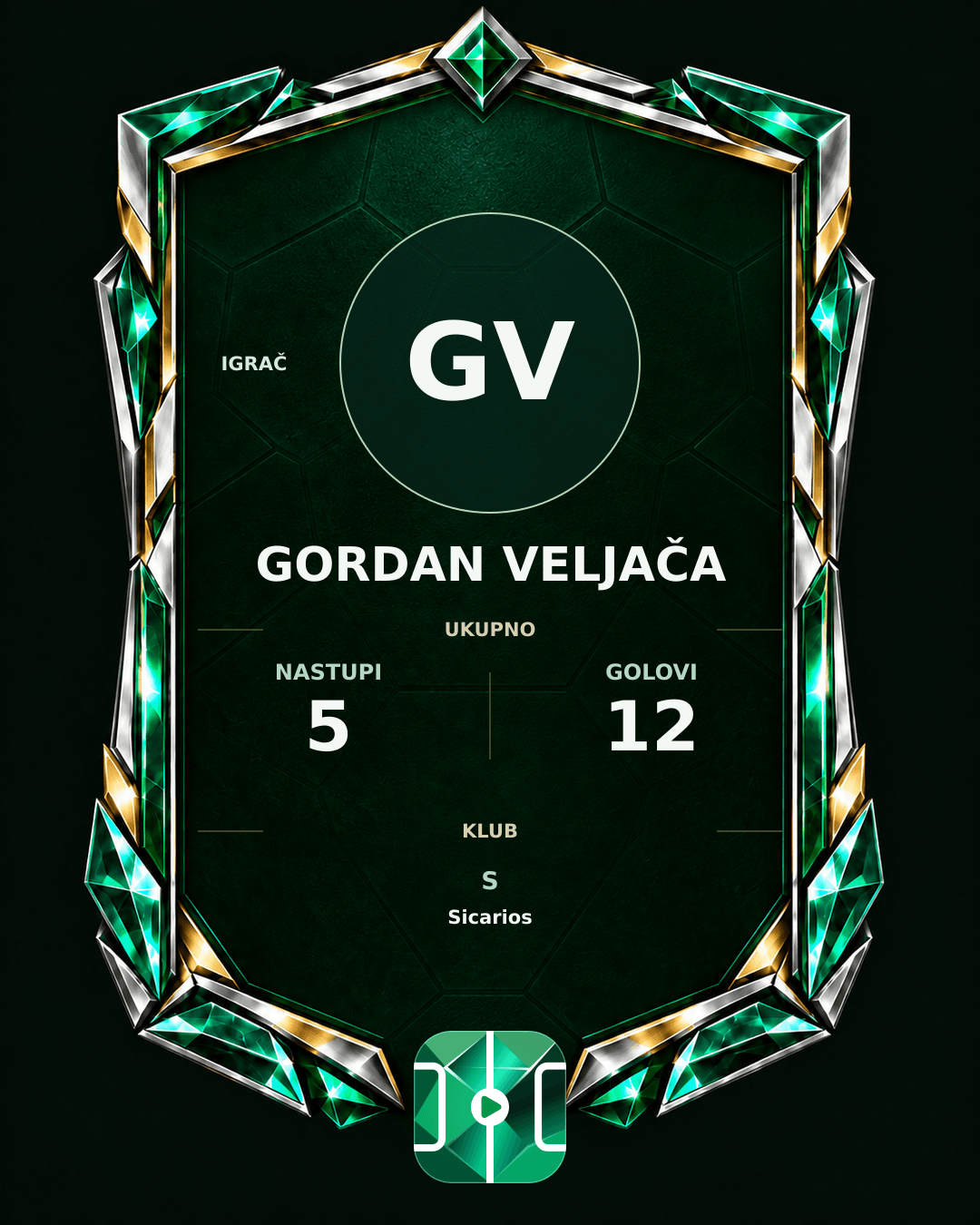 PLAYGRND grafika profila Gordan Veljača