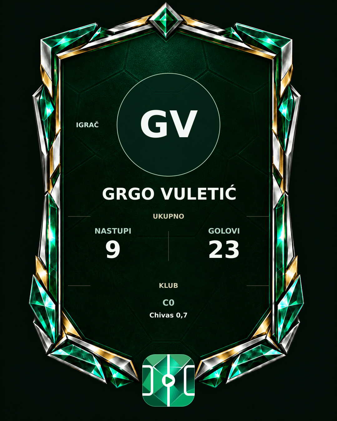 PLAYGRND grafika profila Grgo Vuletić
