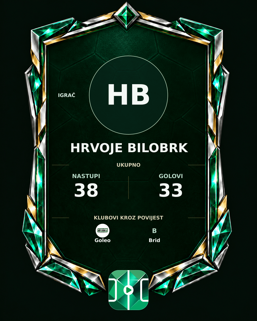 PLAYGRND grafika profila Hrvoje Bilobrk