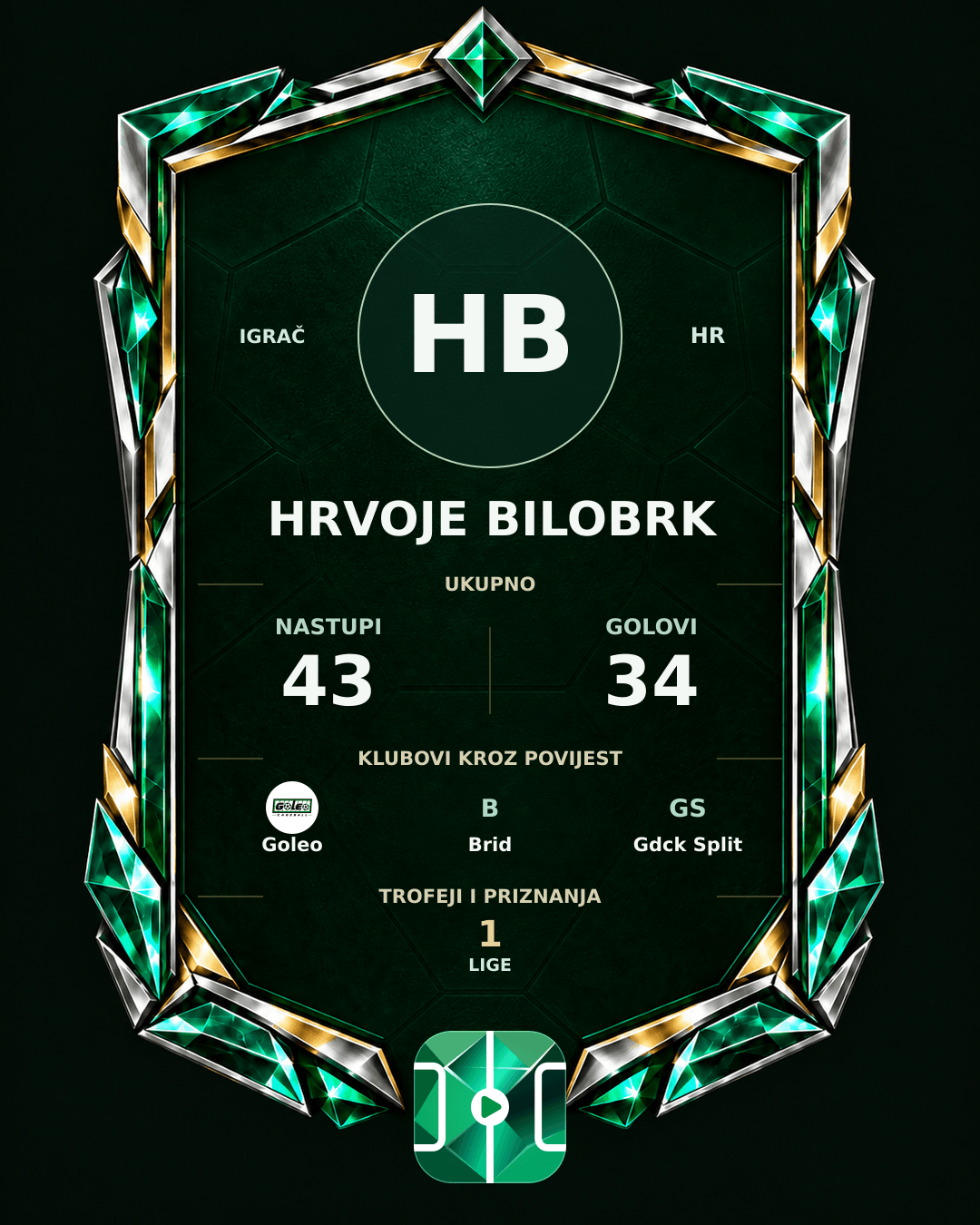 PLAYGRND grafika profila Hrvoje Bilobrk