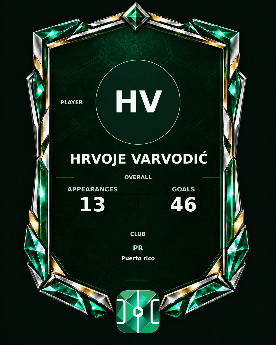 Hrvoje Varvodić's PLAYGRND profile graphic
