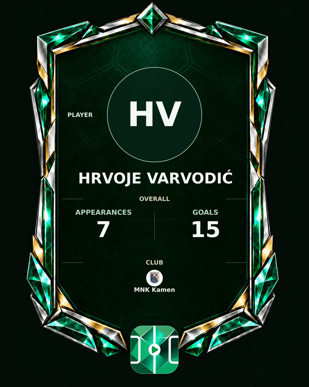 Hrvoje Varvodić's PLAYGRND profile graphic
