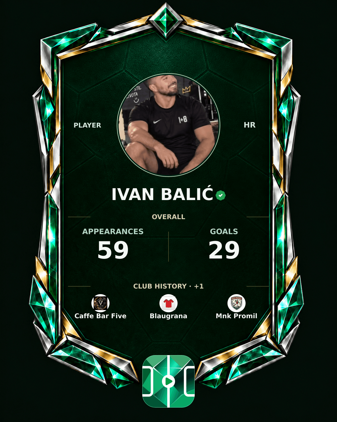 Ivan Balić's PLAYGRND profile graphic