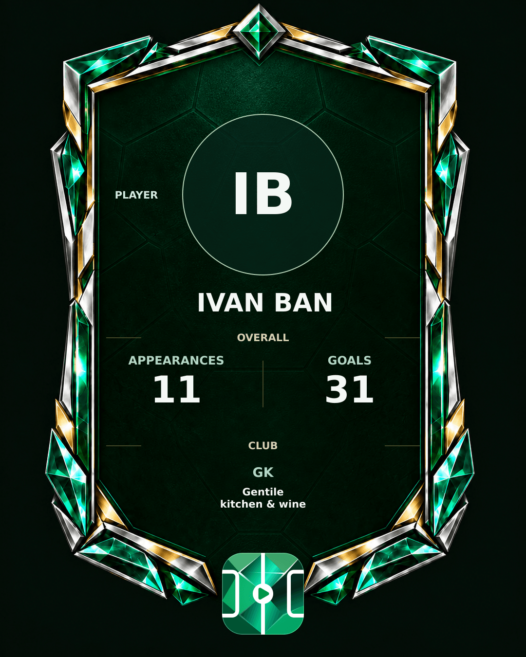 Ivan Ban's PLAYGRND profile graphic