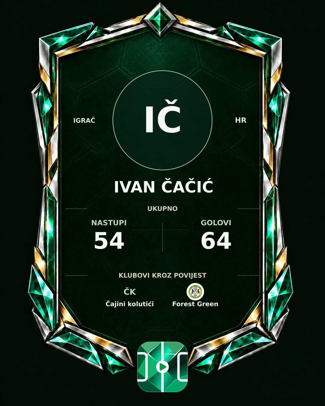 PLAYGRND grafika profila Ivan Čačić