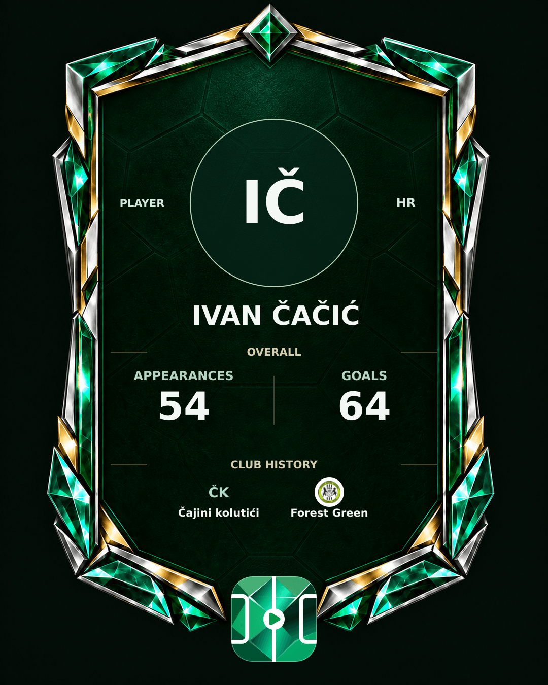Ivan Čačić's PLAYGRND profile graphic