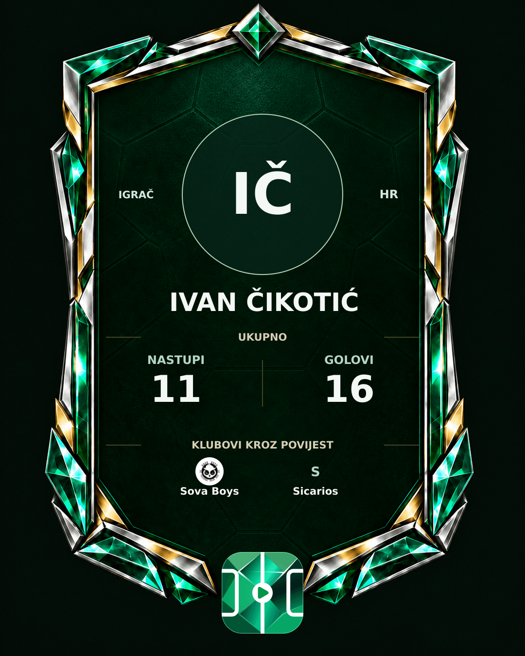 PLAYGRND grafika profila Ivan Čikotić